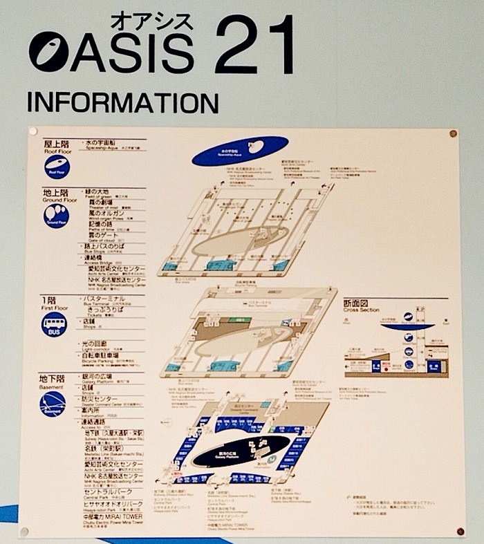 名古屋 - オアシス21